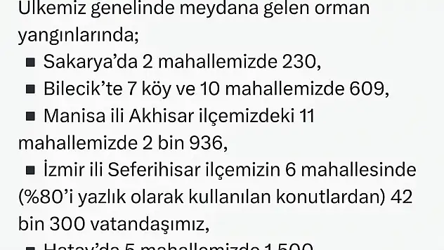 AFAD'tan yangın mağdurlarına 162 bin lira destek